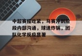 米兰体育官网-包含中超赛程吃紧，马赛冲刺阶段内部沟通，球迷炸锅，团队化学反应显著的词条